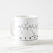 Miranda peptide name mok (Voorkant links)