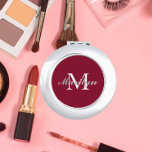 Miroir De Poche Cranberry Red Bridesmaid Initial et nom<br><div class="desc">Un miroir compact personnalisé pour votre femme de chambre ou femme d'honneur mariage qui a son nom et son initiale sur un arrière - plan de couleur rouge canneberge tendance. Modifier pour remplacer l'initiale et le nom. Sélectionnez votre style de miroir compact.</div>