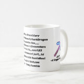 Mise à jour de -X Diggers Mug (Devant droit)