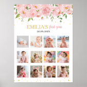 Miss Onederful Anniversaire 12 Photo Poster de l'é (Devant)