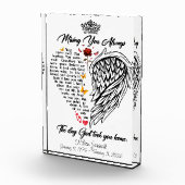 Missing You Always Memorial Fotoblokken (Rechts)