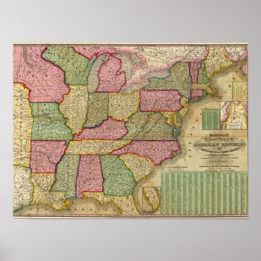 Mitchell's National Map of the American Republic Poster (Voorkant)