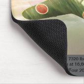 Mitsubishi J2M3 Raiden-vliegtuigmousepad Muismat (Hoek)