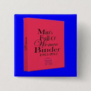 Mitt's Multomappen vol vrouwenMultomap Vierkante Button 5,1 Cm