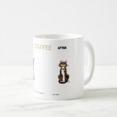 Mitts, voor en na, koffie! Mok (Voorkant rechts)
