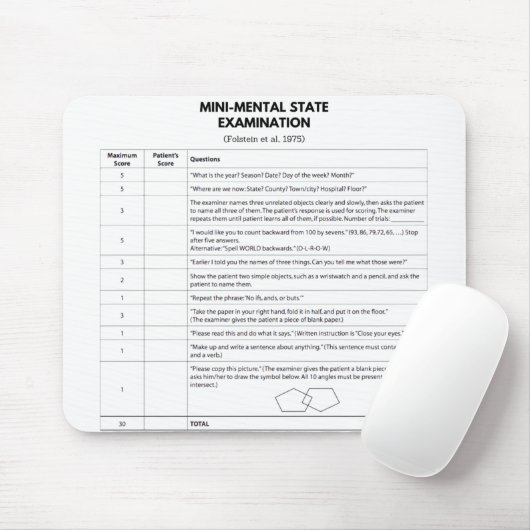 MMSE MUISMAT (Met muis)