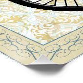 Mobiel apparaat vet perfect poster (Hoek)