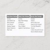 Mobiele wasmachine met informatie over de druk in visitekaartje (Achterkant)