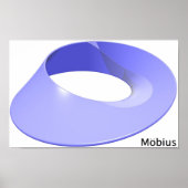 Mobius strip. poster (Voorkant)