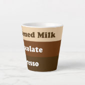 Mocha Drinkers Coffee Lovers Recette Mug (Devant)