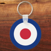 Mod Keyring Sleutelhanger (Voorkant)