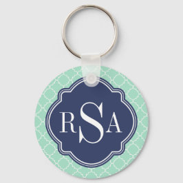 Mod Mint Green Trellis Blue Monogram Sleutelhanger