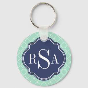 Mod Mint Green Trellis Blue Monogram Sleutelhanger