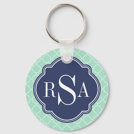 Mod Mint Green Trellis Blue Monogram Sleutelhanger (Voorkant)