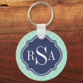 Mod Mint Green Trellis Blue Monogram Sleutelhanger (Voorkant)