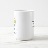 Mode Agent Immobilier Activé sur Tasse à Café Cade (Centre)