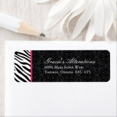 Mode Designer Adresetiketten Etiket (Insitu)