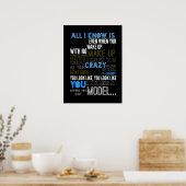 Model Lyrisch Poster (Keuken)