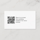 MODÈLE DE CARTE - AJOUTER COULEUR/IMAGES (Dos)