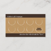 Modèle de carte de fidélité de salon de café minim (Dos)