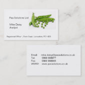 modèle de carte de visite (Devant / Derrière)