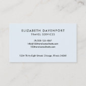 Modèle de carte de visite (Dos)