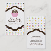 Modèle de carte de visite de confections (Devant / Derrière)