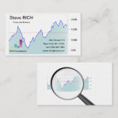 Modèle de carte de visite de marché boursier (Devant / Derrière)