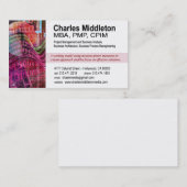 Modèle de carte de visite du Cyber Tech-1 (Devant / Derrière)