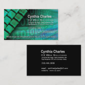 Modèle de carte de visite du Web Design-1 (vert) (Devant / Derrière)