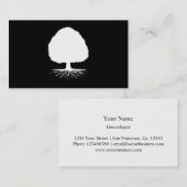 Modèle de carte de visite généalogique pour la gén (Devant / Derrière)