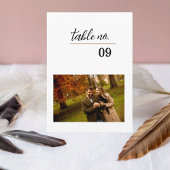 Modèle de carte Numéro de tableau photo