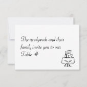 MODELE DE CARTES D'INVITATION DE MARIAGE (Dos)