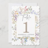 Modèle de numéro de table Fleur sauvage (Devant)