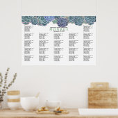 Modèle de tableau de bord bleu vert Succulents (Cuisine)