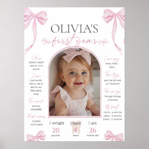 Modèle de tableau de jalons Arc Rose, Coquette Ros