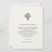 Modèle de voiture Mariage tendance dessiné à la ma (Dos)