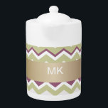 Modèle des couleurs tendance 2013<br><div class="desc">Nous célébrons les nouvelles tendances colorées 2013 dans ce motif de zigzag de chevron griffé - en utilisant les couleurs de la nouvelle PALETTE COULEUR 2013 - Couleurs d'inspiration culinaire, combinant des couleurs épicées avec des teintes plus fraîches. L'effet est réconfortant mais inclut toujours des pops de couleur inattendue pour...</div>
