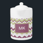 Modèle des couleurs tendance 2013<br><div class="desc">Nous célébrons les nouvelles tendances colorées 2013 dans ce motif de zigzag de chevron griffé - en utilisant les couleurs de la nouvelle PALETTE COULEUR 2013 - Couleurs d'inspiration culinaire, combinant des couleurs épicées avec des teintes plus fraîches. L'effet est réconfortant mais inclut toujours des pops de couleur inattendue pour...</div>