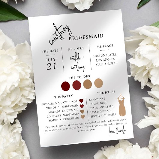 Modèle d'informations mini-Bridesmaid de script