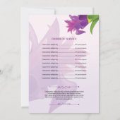 Modèle du programme funéraire (Dos)