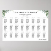 Modèle du tableau de bord Mariage de verdure (Devant)