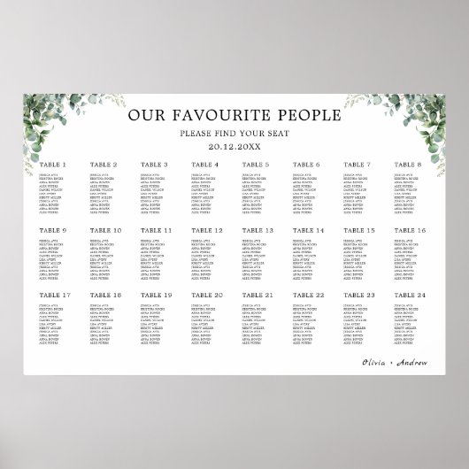 Modèle du tableau de bord Mariage de verdure (Devant)