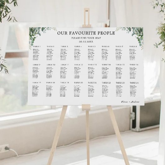 Modèle du tableau de bord Mariage de verdure