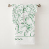 Modèle floral (En situation)