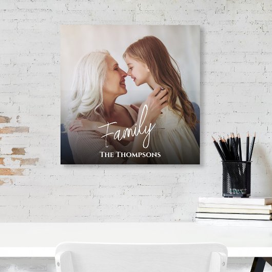 Modèle photo de script de calligraphie familiale