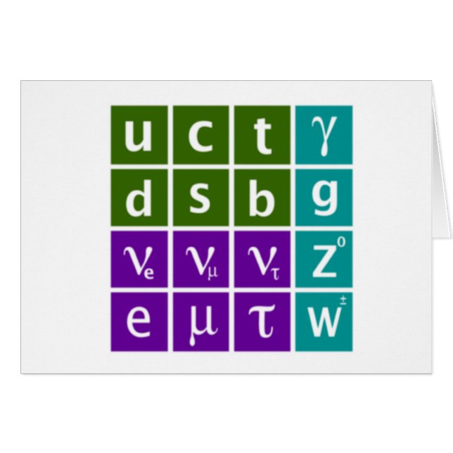 Modèle standard (Devant horizontal)