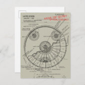 Modèle UFO (Devant / Derrière)