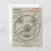 Modèle UFO (Devant / Derrière)