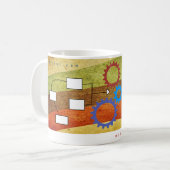 Modèles pour coder la tasse (Devant gauche)